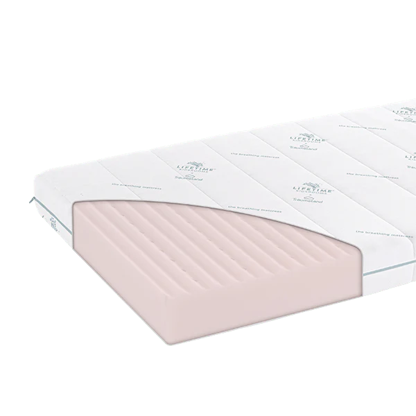 Classic Weichschaum - Matratze